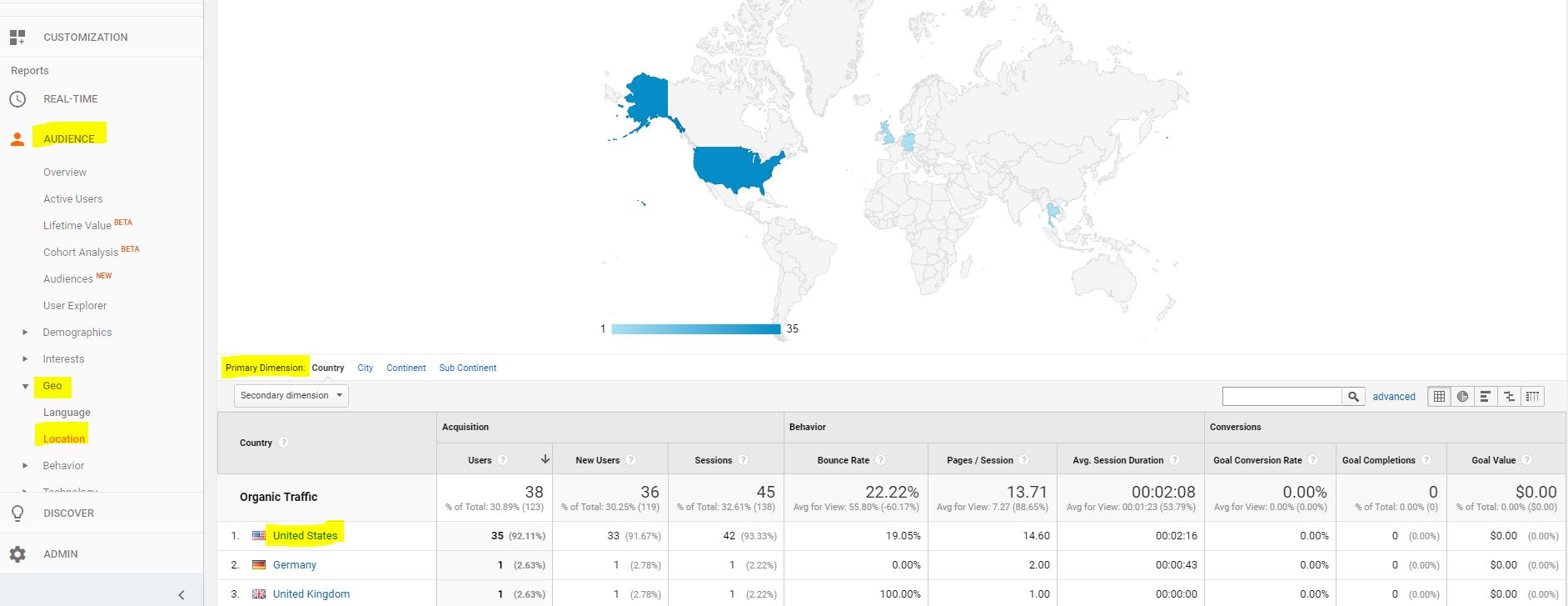 organik-trafik-google-analytics